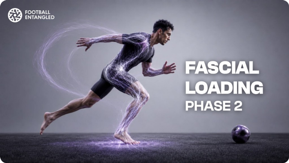 Football Entangled Phase 2 Fascial Loading graphic showing a footballer sprinting with a highlighted fascial network running through the body and legs.