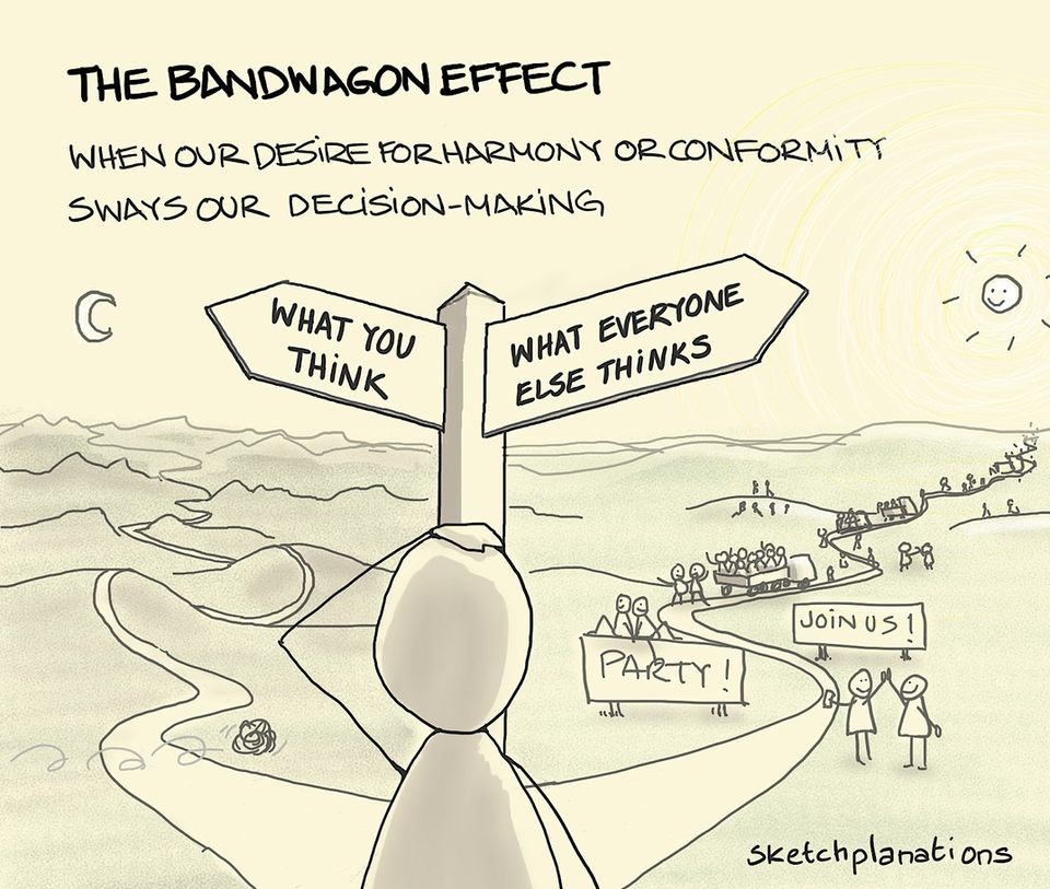 Illustration explaining the bandwagon effect with a signpost pointing toward "What You Think" and "What Everyone Else Thinks," showing a crowd following the popular path.
