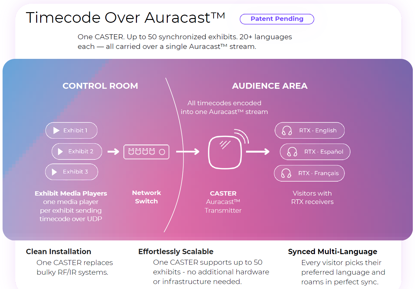 InfoComm 2026 Recap content image