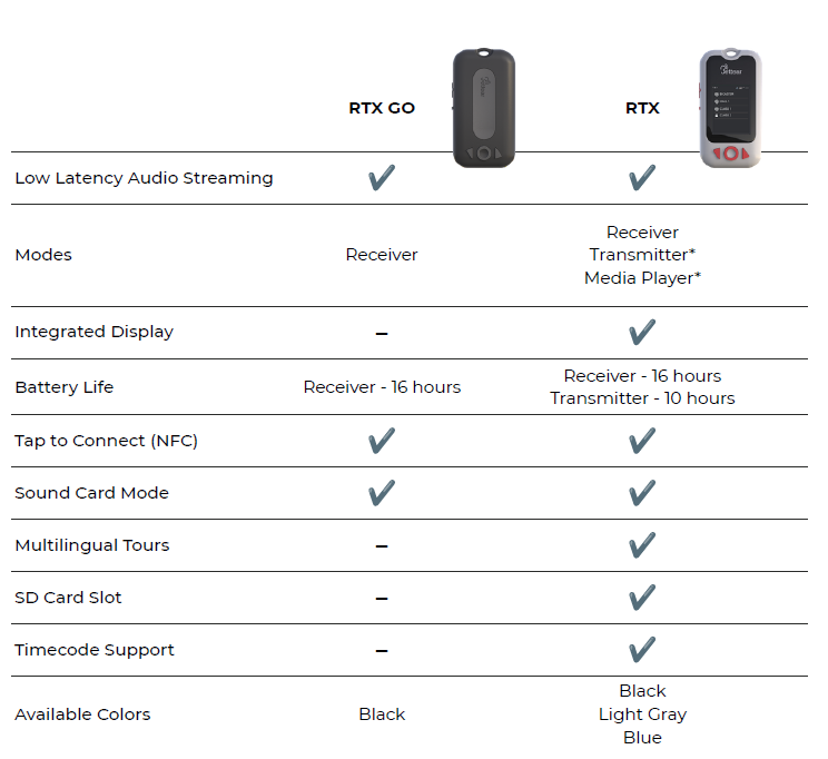 InfoComm 2026 Recap content image