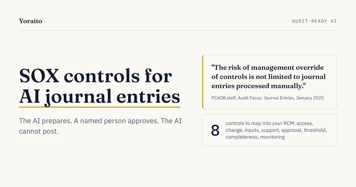 Cover image on a cream background with the headline "SOX controls for AI journal entries", the line "The AI prepares. A named person approves. The AI cannot post.", a quote card from PCAOB staff's January 2025 Audit Focus on journal entries saying the risk of management override is not limited to journal entries processed manually, and a card noting 8 controls to map into a risk and control matrix