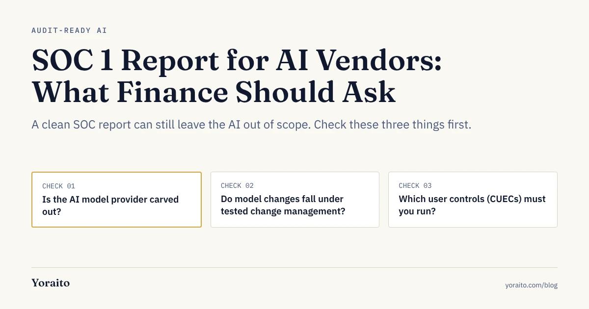 Cover graphic on a cream background with the headline “SOC 1 Report for AI Vendors: What Finance Should Ask” and three cards listing checks: is the AI model provider carved out, do model changes fall under tested change management, and which user controls you must run.
