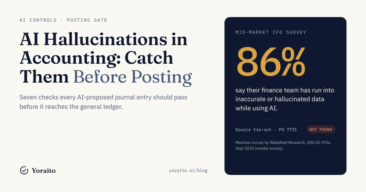 AI hallucinations in accounting: 86% of mid-market CFOs say their team has hit inaccurate or hallucinated AI data