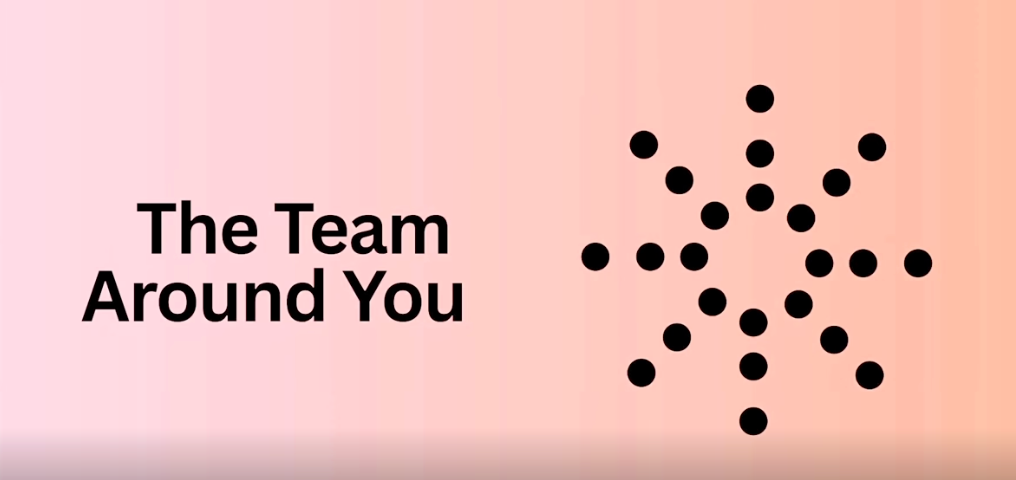 The Team Around You