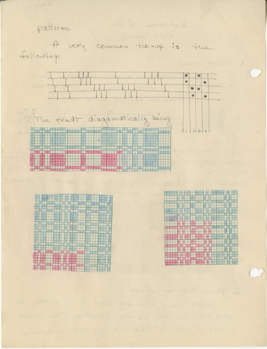 Nell Goldsmith, Anni Albers Weaving class notes