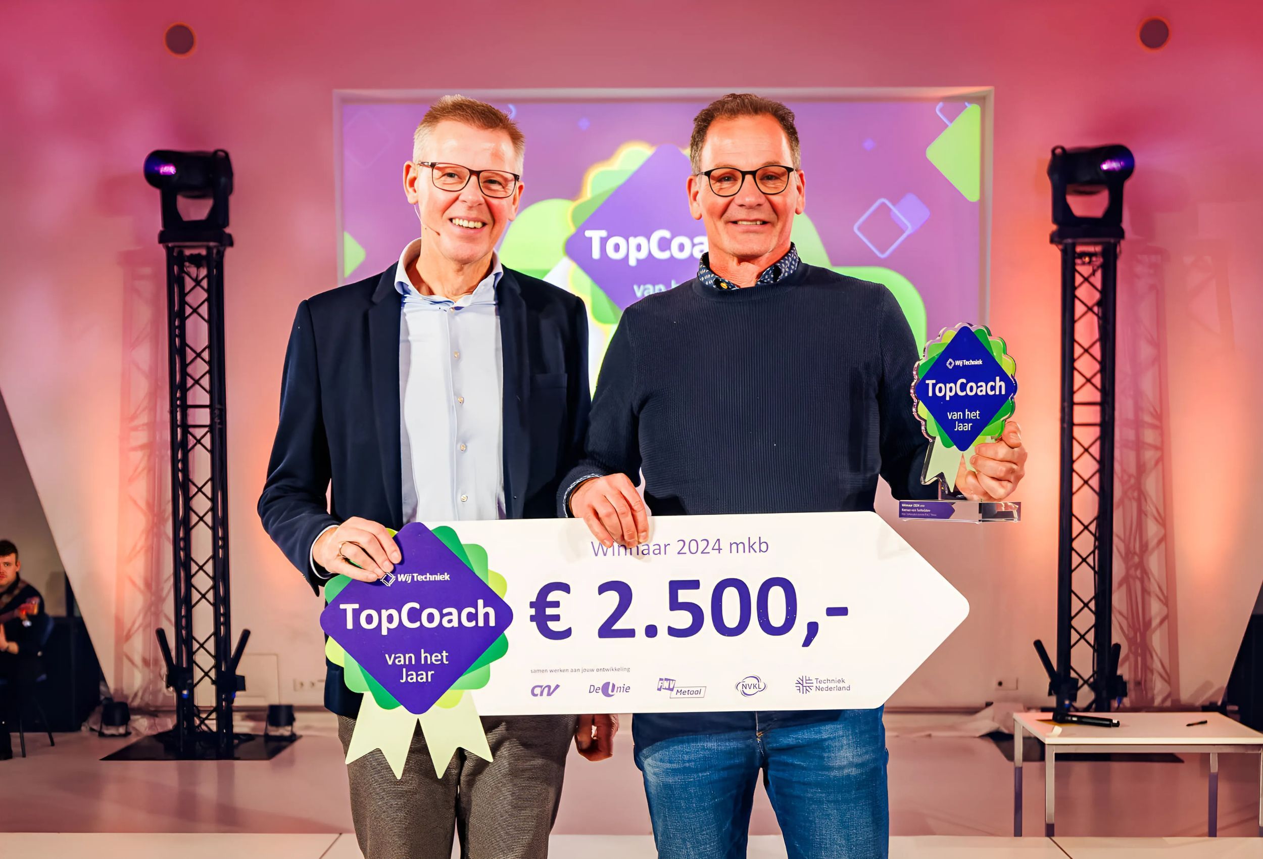 “We hebben elke week wel sollicitanten” 