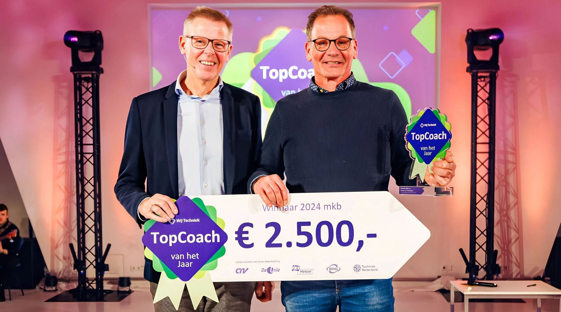 “We hebben elke week wel sollicitanten”