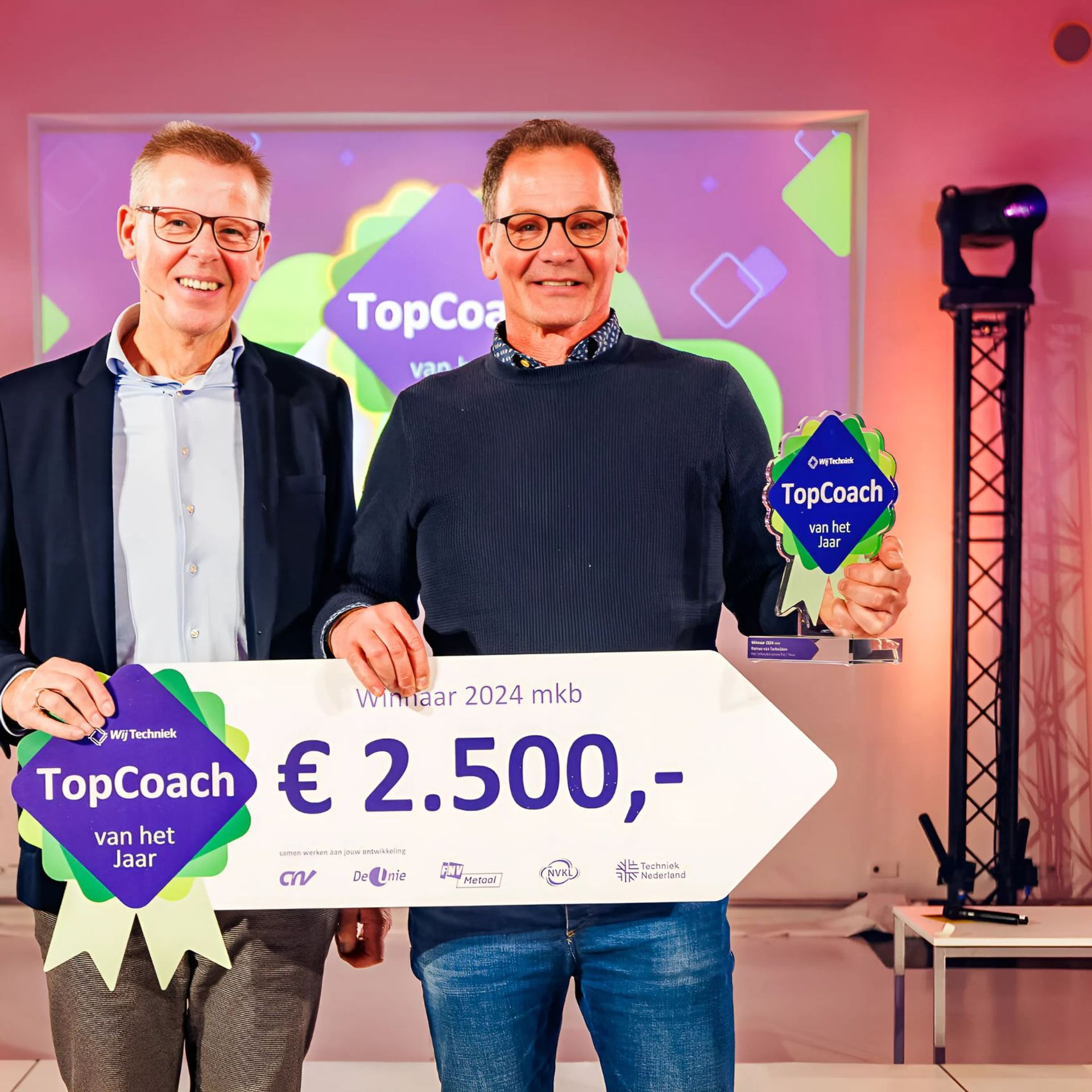 “We hebben elke week wel sollicitanten”