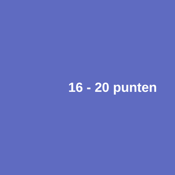 Ervaren in beleid voor gelijke kansen
