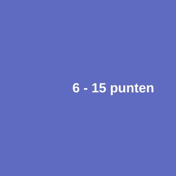 Actief met diversiteit en inclusiviteit