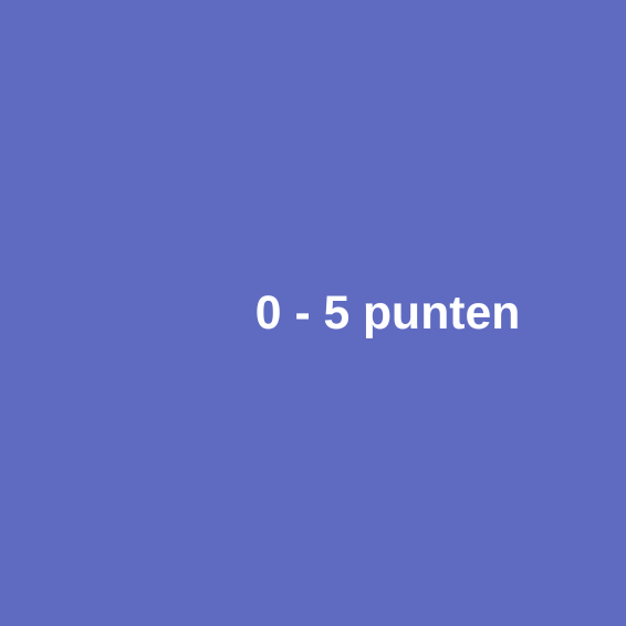 Starten met diversiteit en inclusiviteit