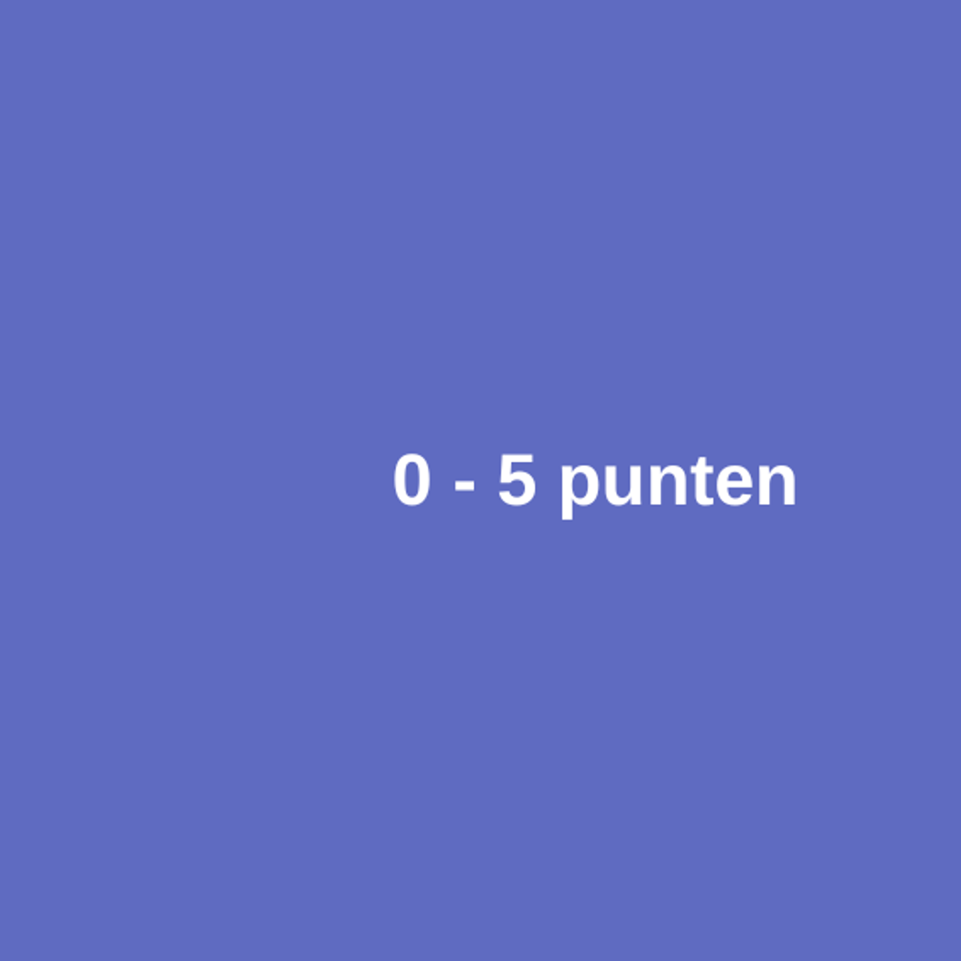 Starten met diversiteit en inclusiviteit