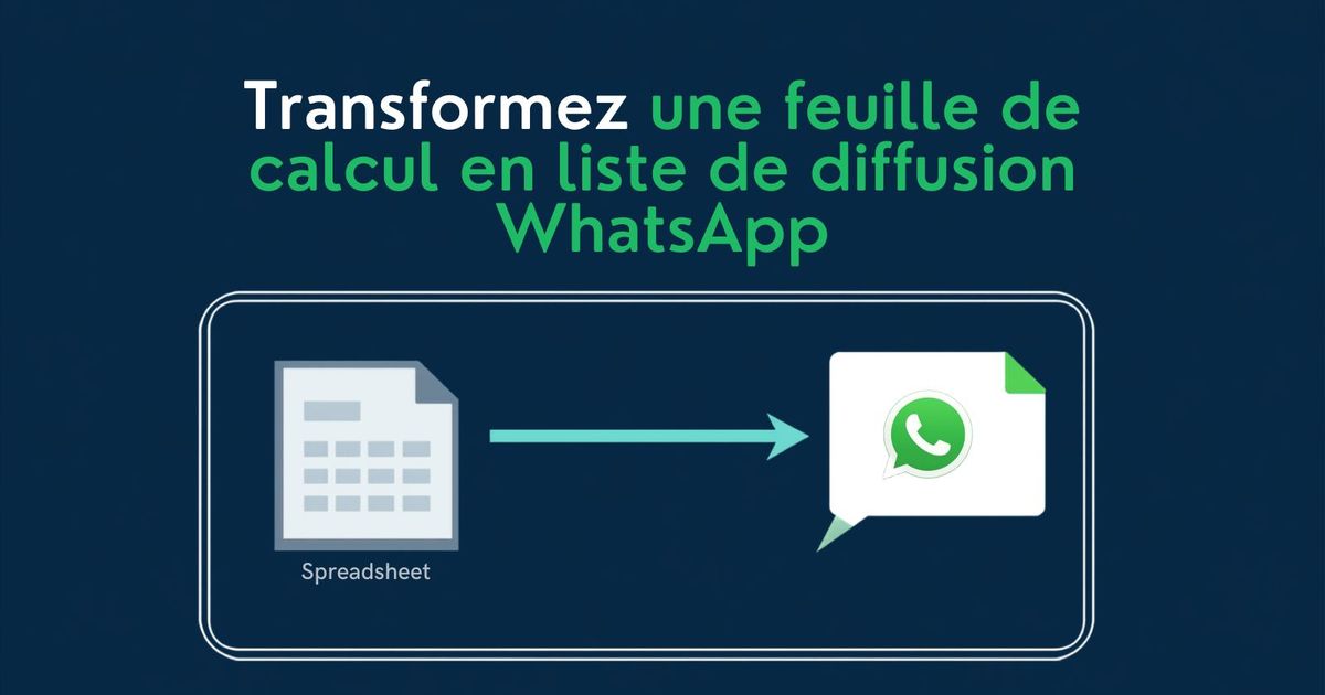Comment envoyer des messages WhatsApp depuis un tableur (la méthode sûre)