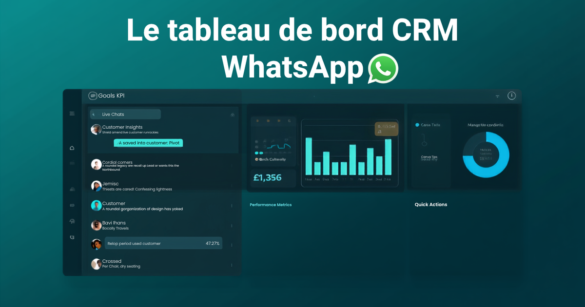 Le tableau de bord CRM WhatsApp : quand votre pipeline dit enfin la vérité