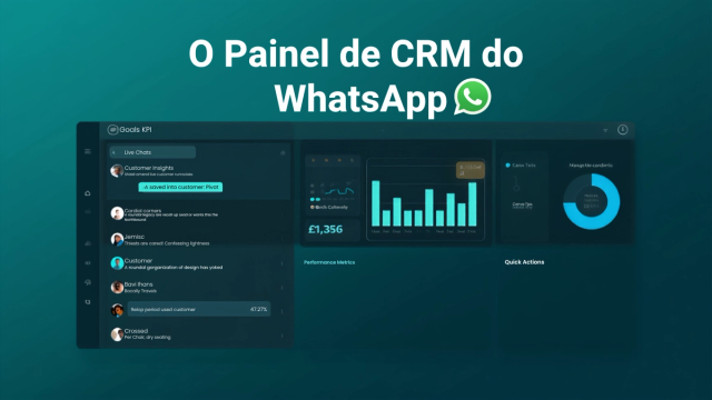 O dashboard de CRM com WhatsApp que diz a verdade