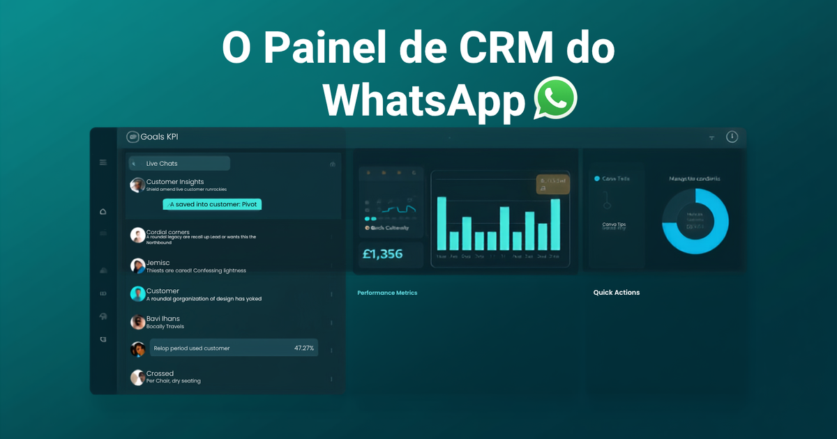 O dashboard de CRM com WhatsApp que diz a verdade