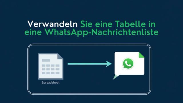 So versenden Sie WhatsApp-Nachrichten aus einer Tabelle (der sichere Weg)