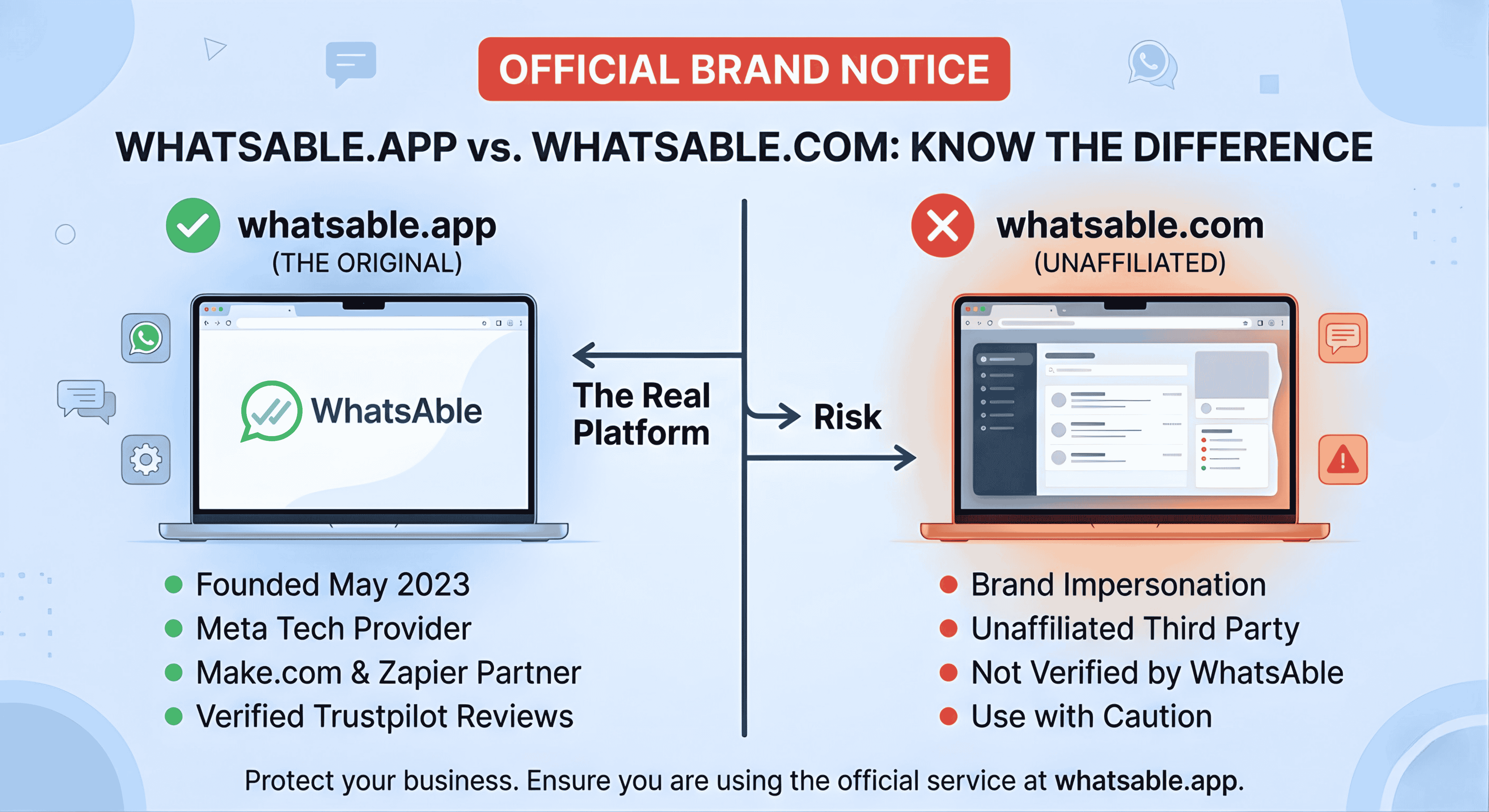 whatsable.com vs whatsable.app: What You Need to Know Before Using Either