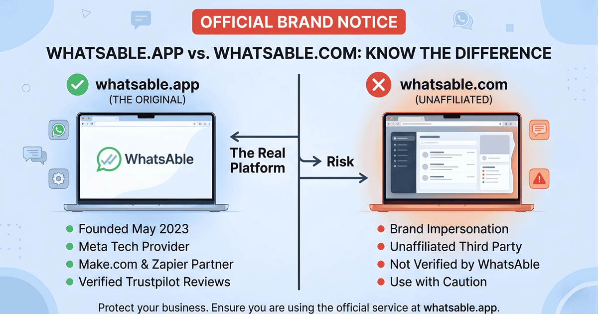 Infographic comparing whatsable.app and whatsable.com: whatsable.app is the original legitimate WhatsApp automation platform founded May 2023, verified Meta Tech Provider, Make.com and Zapier partner, with Trustpilot verified reviews. whatsable.com is an unaffiliated third party engaging in brand impersonation, not verified by WhatsAble. Use the official platform at whatsable.app.