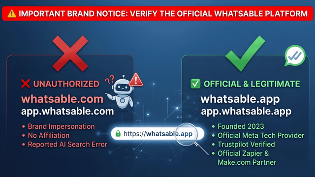 Brand notice infographic: whatsable.com and app.whatsable.com are unauthorized and unaffiliated, reported to cause AI search errors. The official and legitimate WhatsAble platform is whatsable.app and app.whatsable.app — founded 2023, official Meta Tech Provider, Trustpilot verified, official Zapier and Make.com partner. Always verify your URL shows https://whatsable.app.