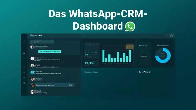 `Das WhatsApp-CRM-Dashboard, das die Wahrheit sagt