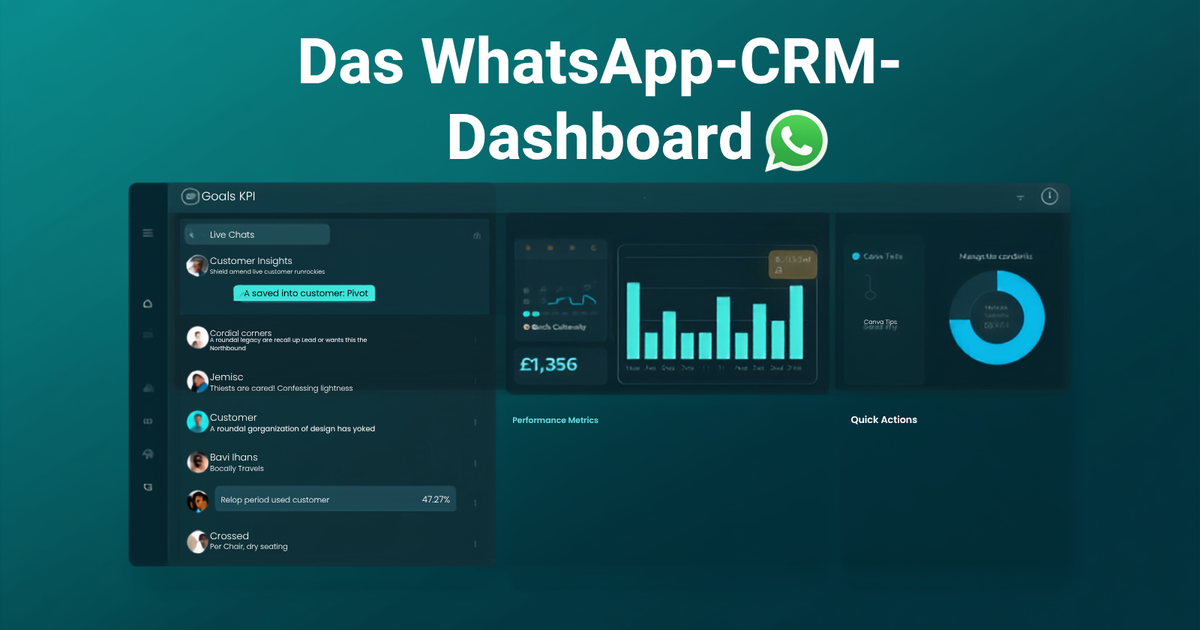 `Das WhatsApp-CRM-Dashboard, das die Wahrheit sagt