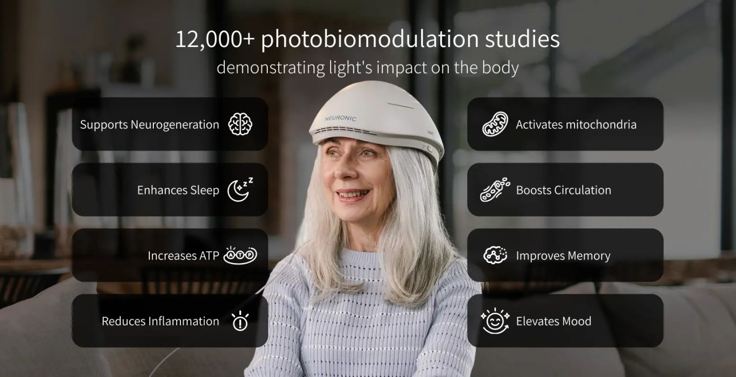 12,000+ photobiomodulation studies demonstrating light's impact on the body