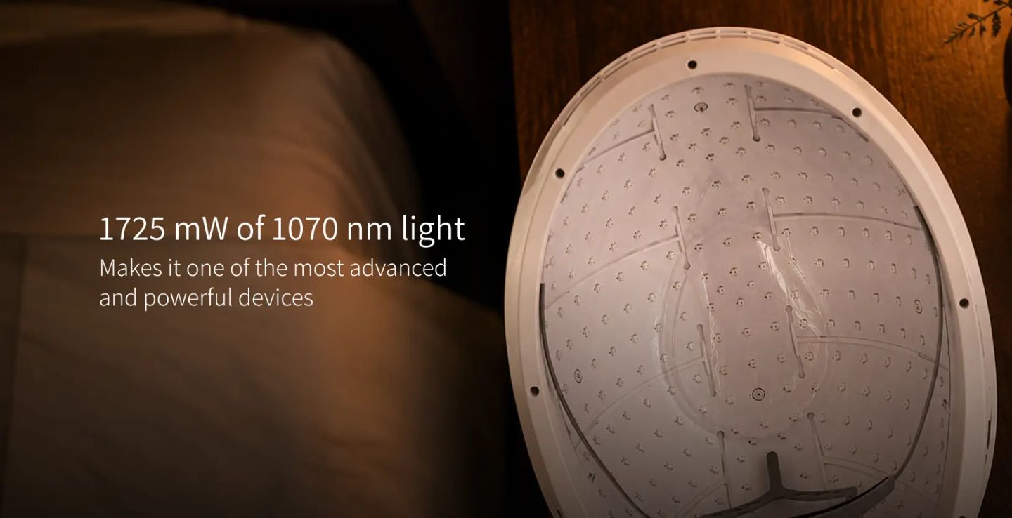 1725 mW of 1070 nm light
