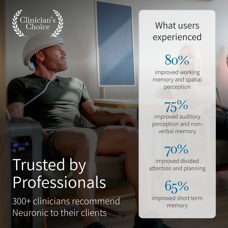 A man relaxing in a chair wearing the Neuronic LIGHT, beside what users experienced: 80% improved working memory and spatial perception, 75% improved auditory perception and non-verbal memory, 70% improved divided attention and planning, 65% improved short-term memory. Over 300 clinicians recommend Neuronic to their clients.