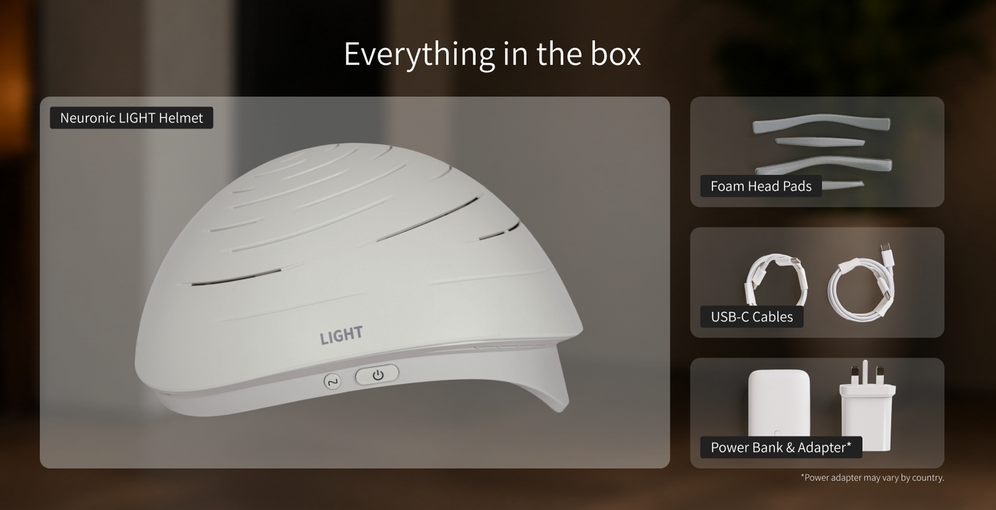 Everything in the box: Neuronic LIGHT helmet