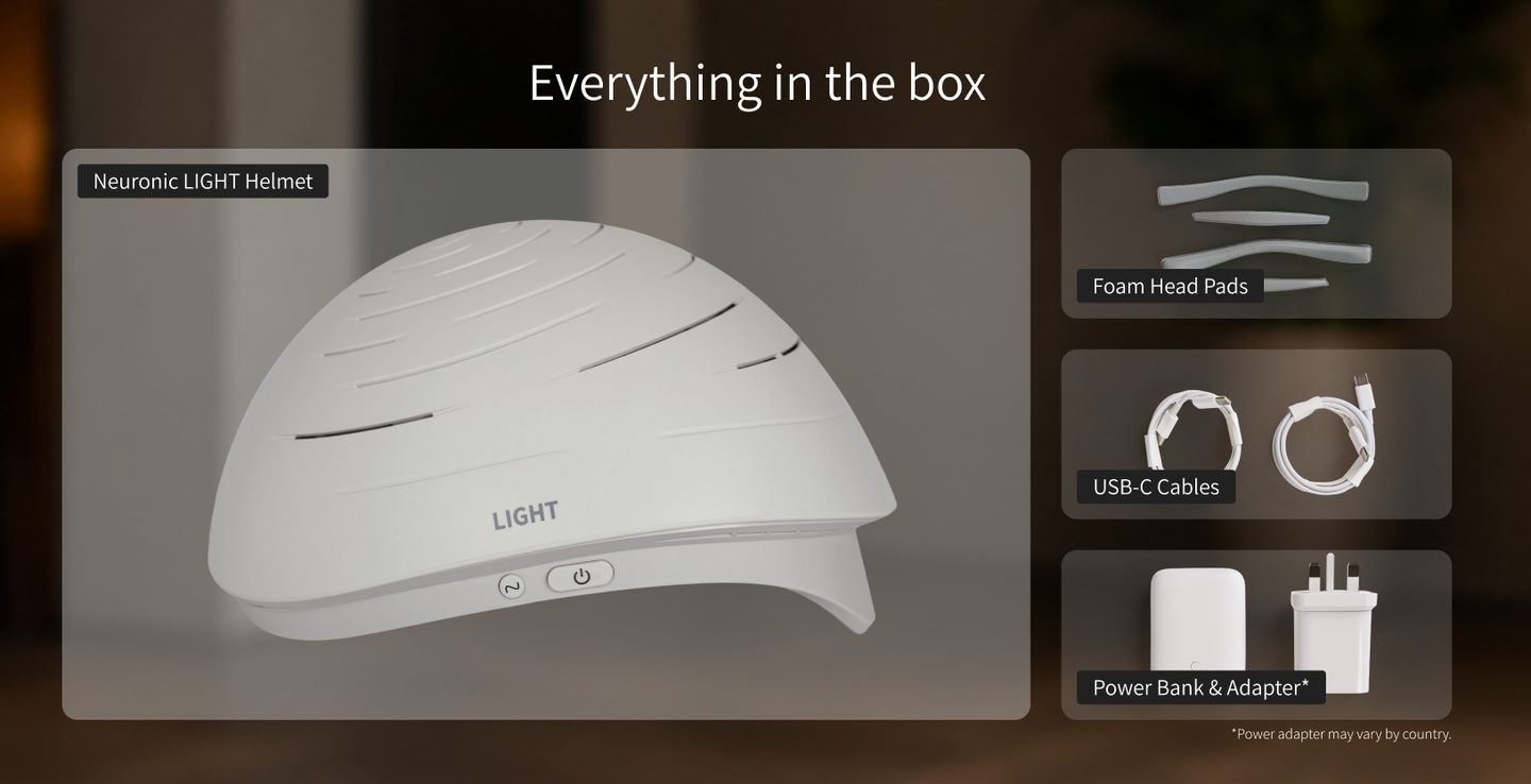 Everything in the box: Neuronic LIGHT helmet