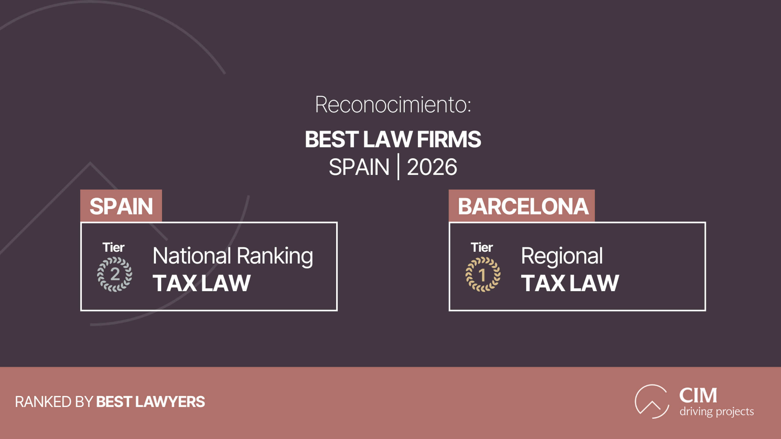 cim tax legal