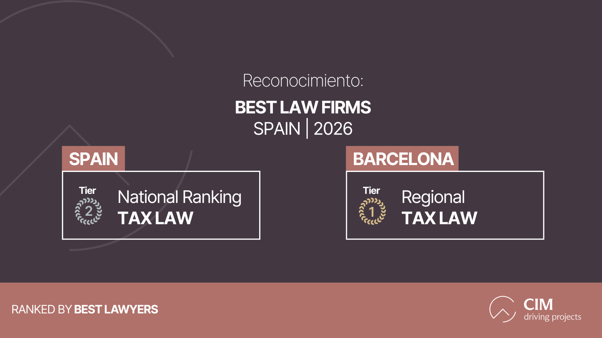 cim tax legal