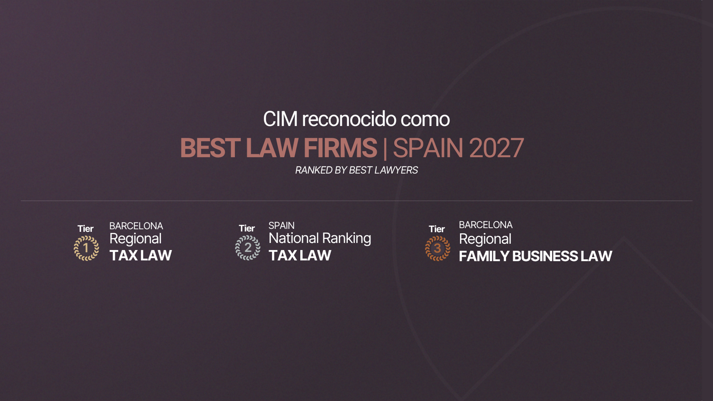 Cim tax & Legal Best Lawyers
