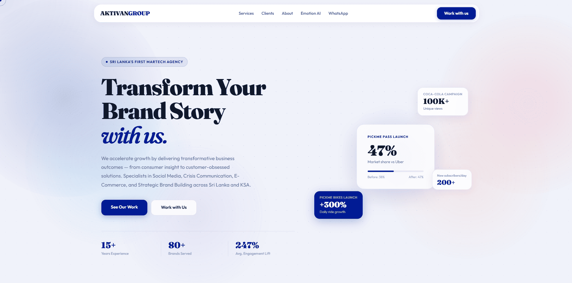 Aktivan Group – Marketing Agency Website