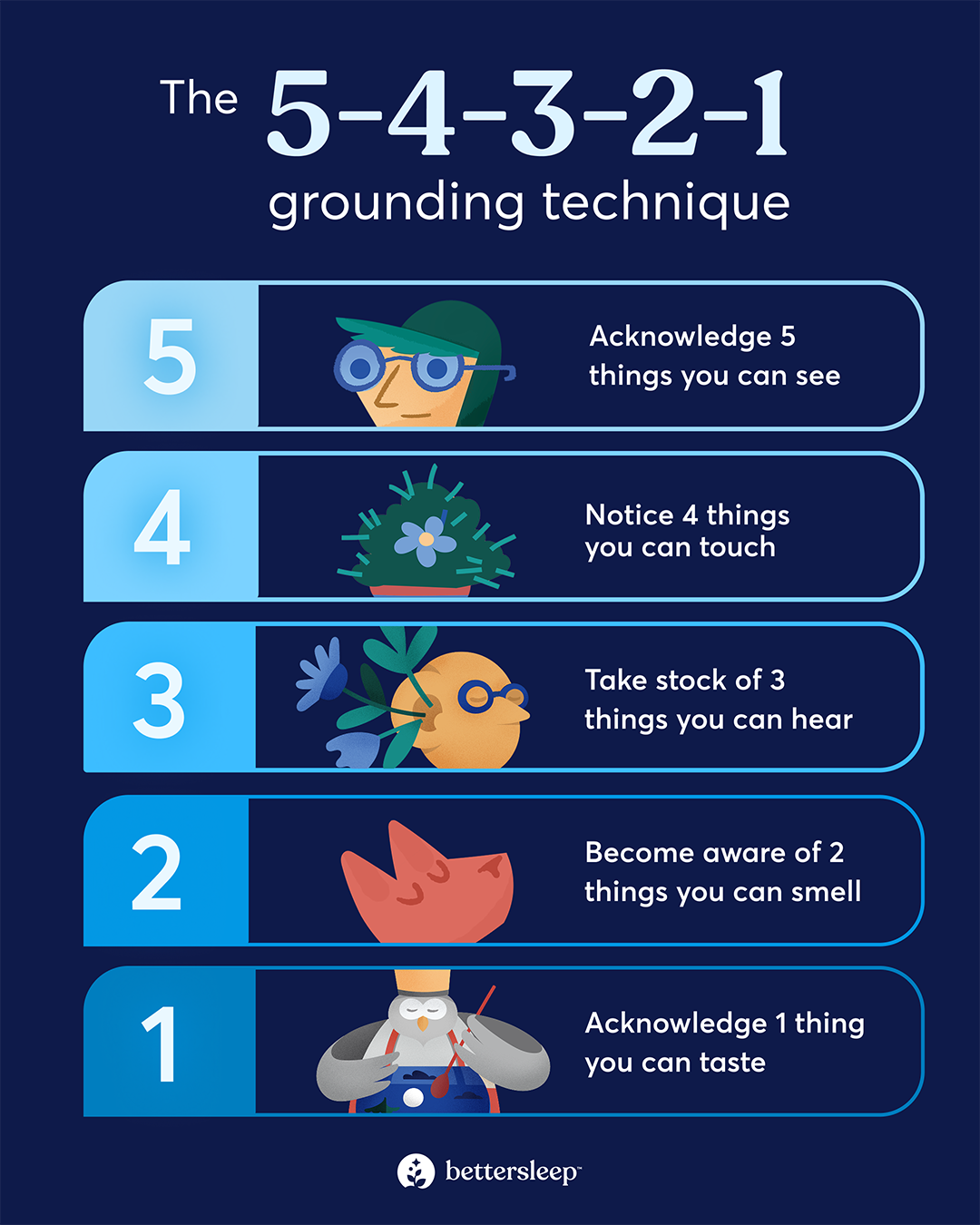 Infographic explaining the 5-4-3-2-1 grounding technique