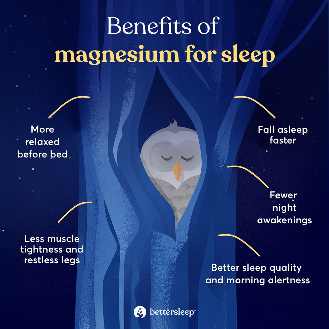 Infographic about the benefits of magnesium for sleep, including fewer awakenings