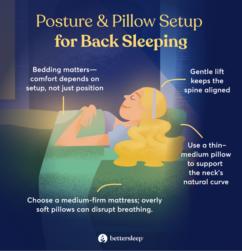 Infographic that notes the tips for making sure your head is aligned with your spine when sleeping on your back.