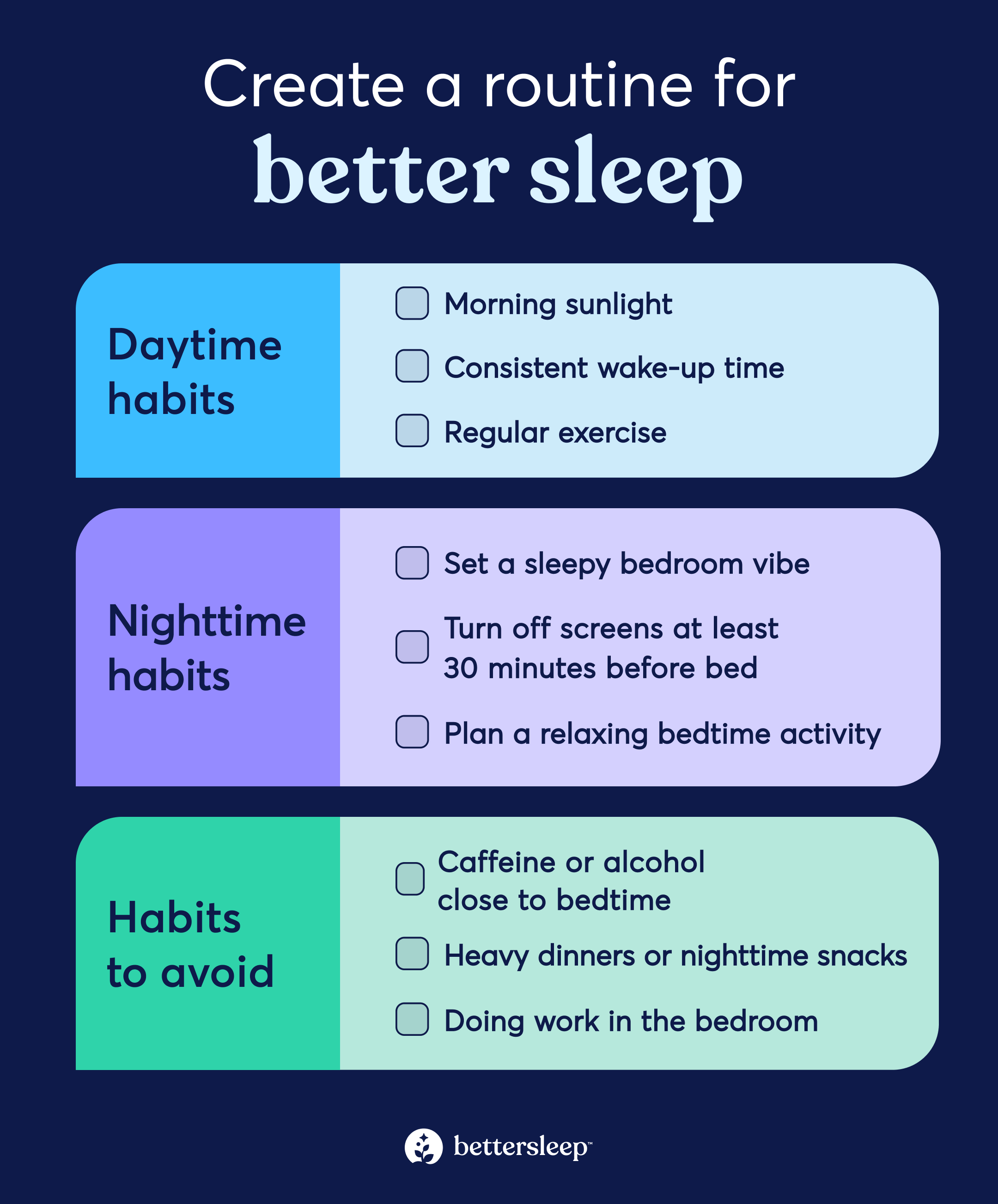 Infographic about how to create a better sleep routine, including habits for day and night.