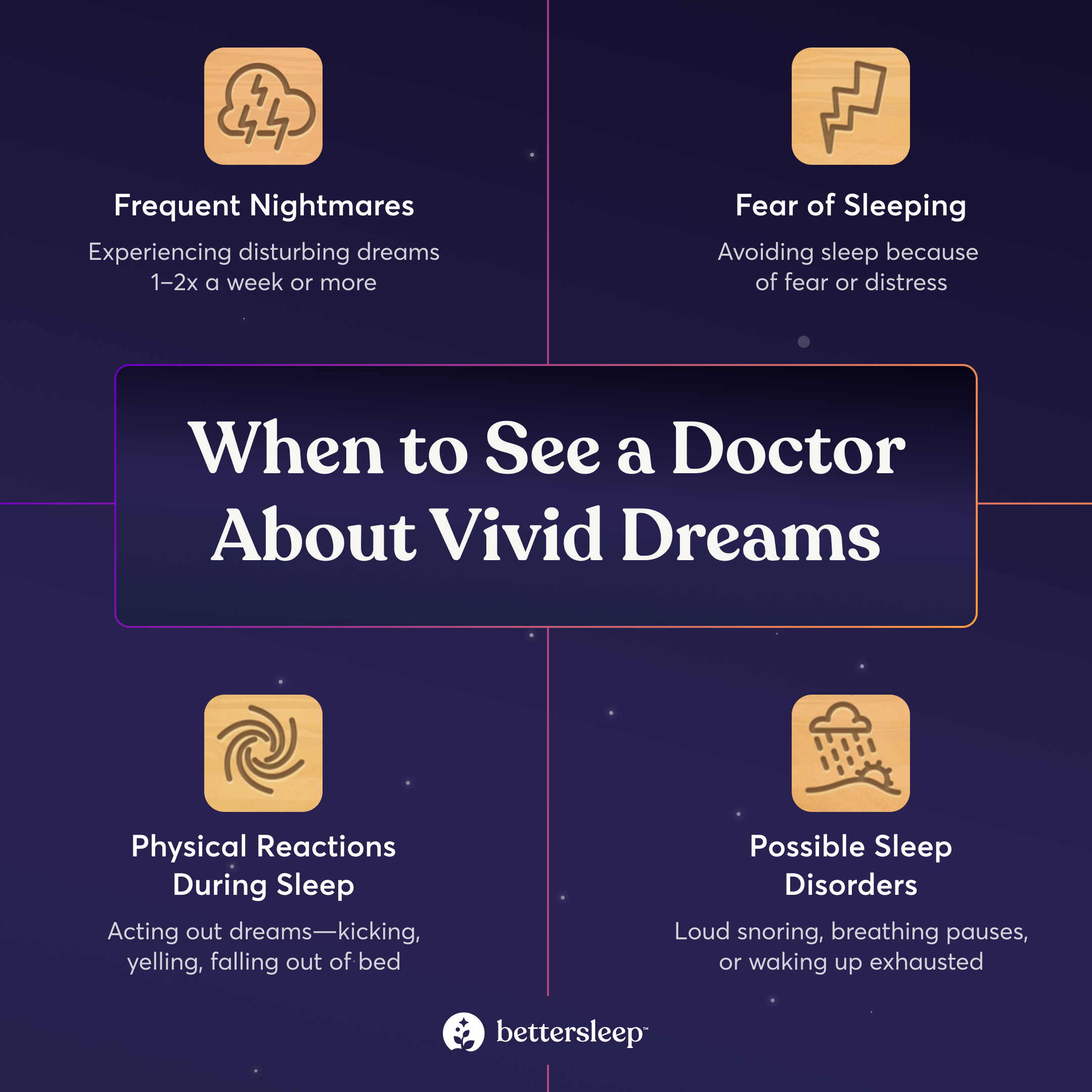 Infographic explaining when to see a doctor about vivid dreams.