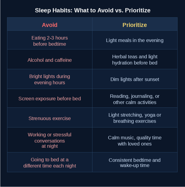 Improve Sleep Quality