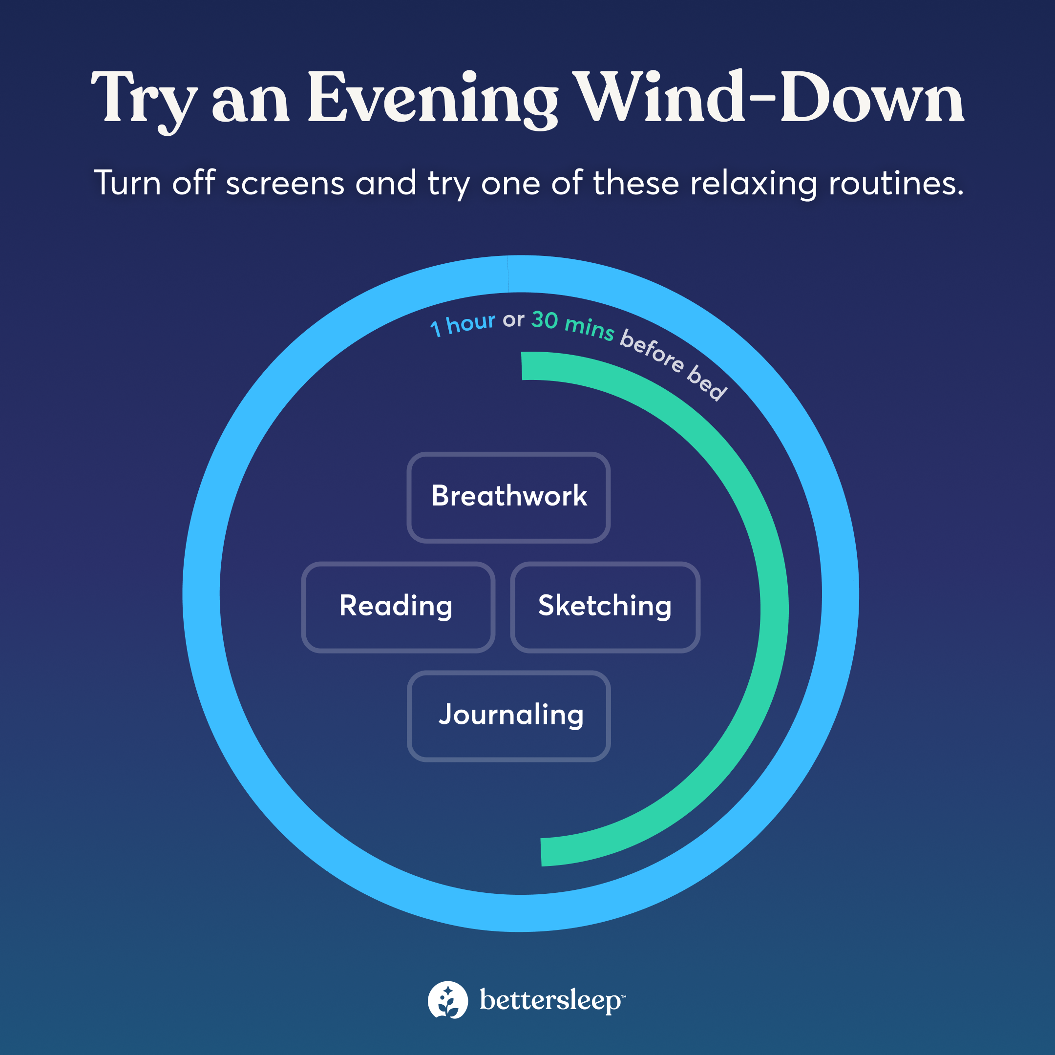 Infographic about how to create an evening wind-down routine.