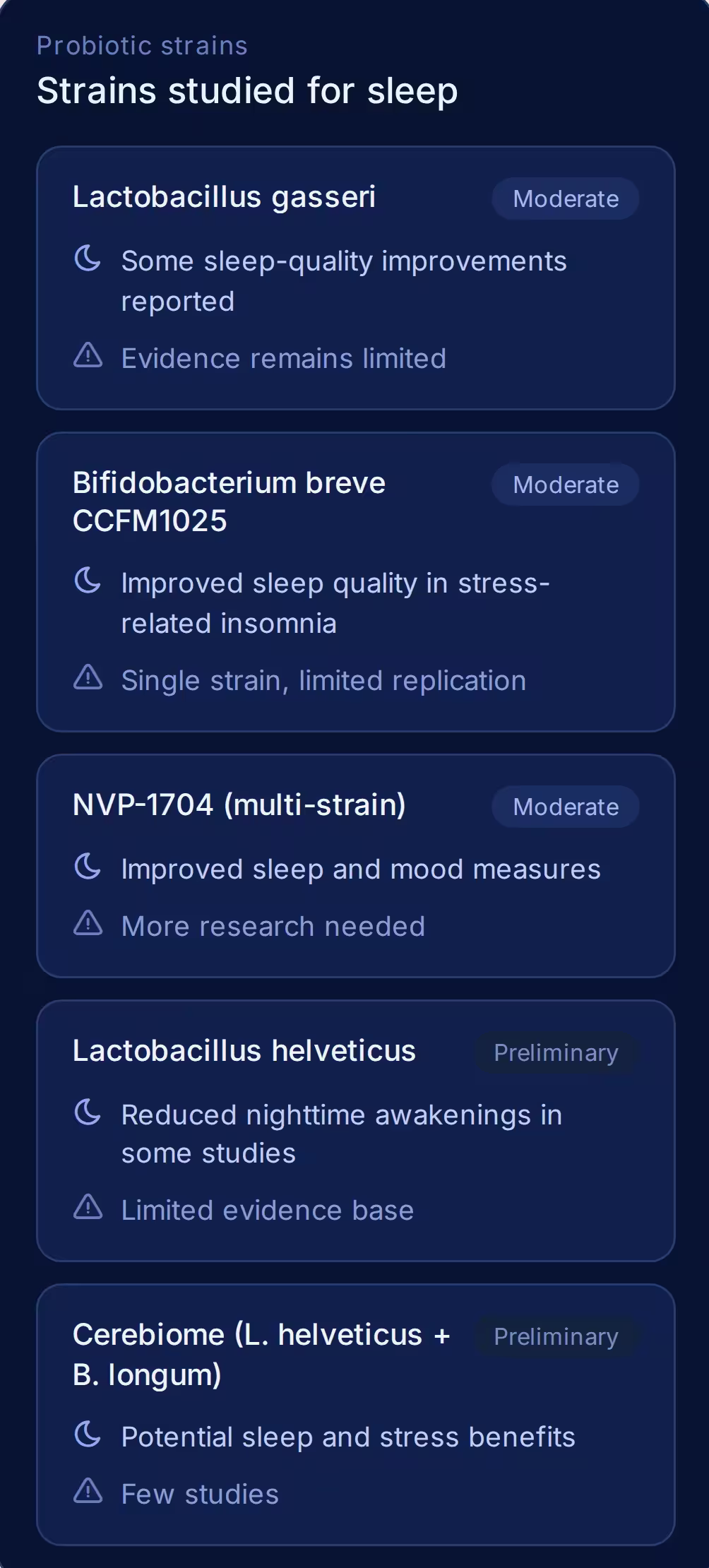 probiotic strains and sleep quality