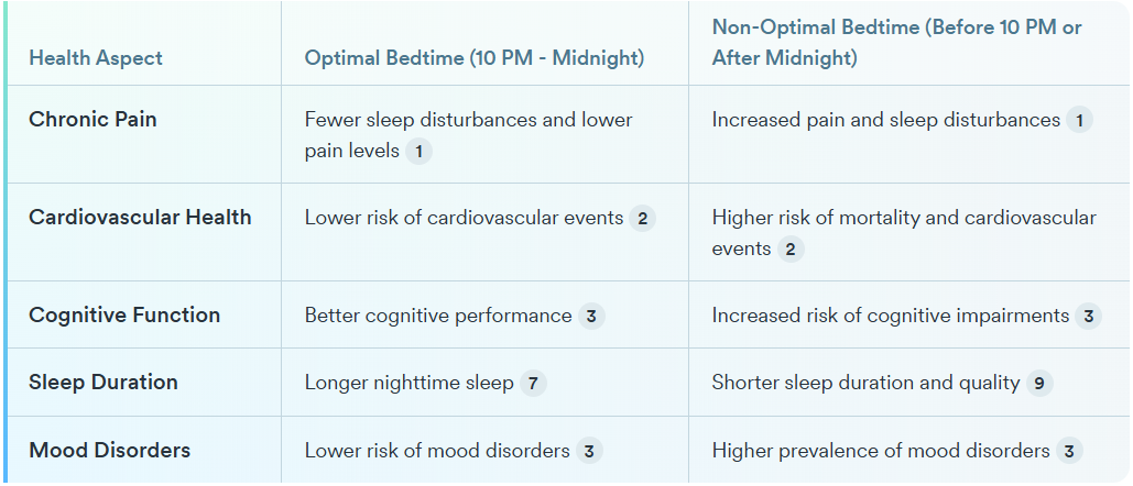 How to Create an ASMR Sleep Routine That Really Works