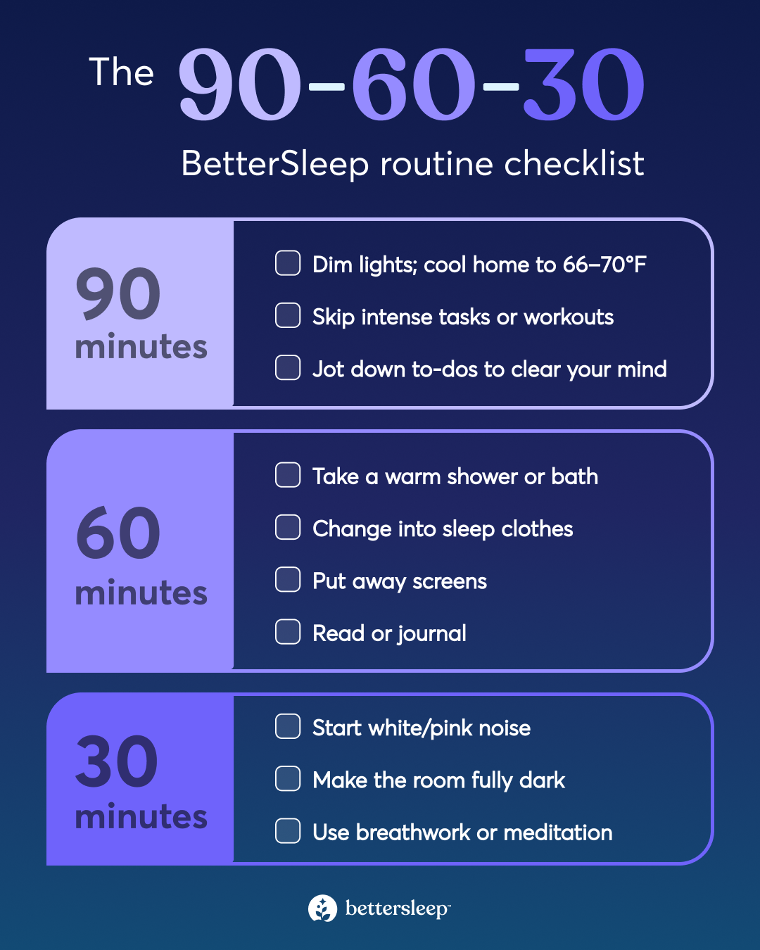 Infographic suggesting the best ways to wind down for sleep 90, 60, and 30 minutes before bed.