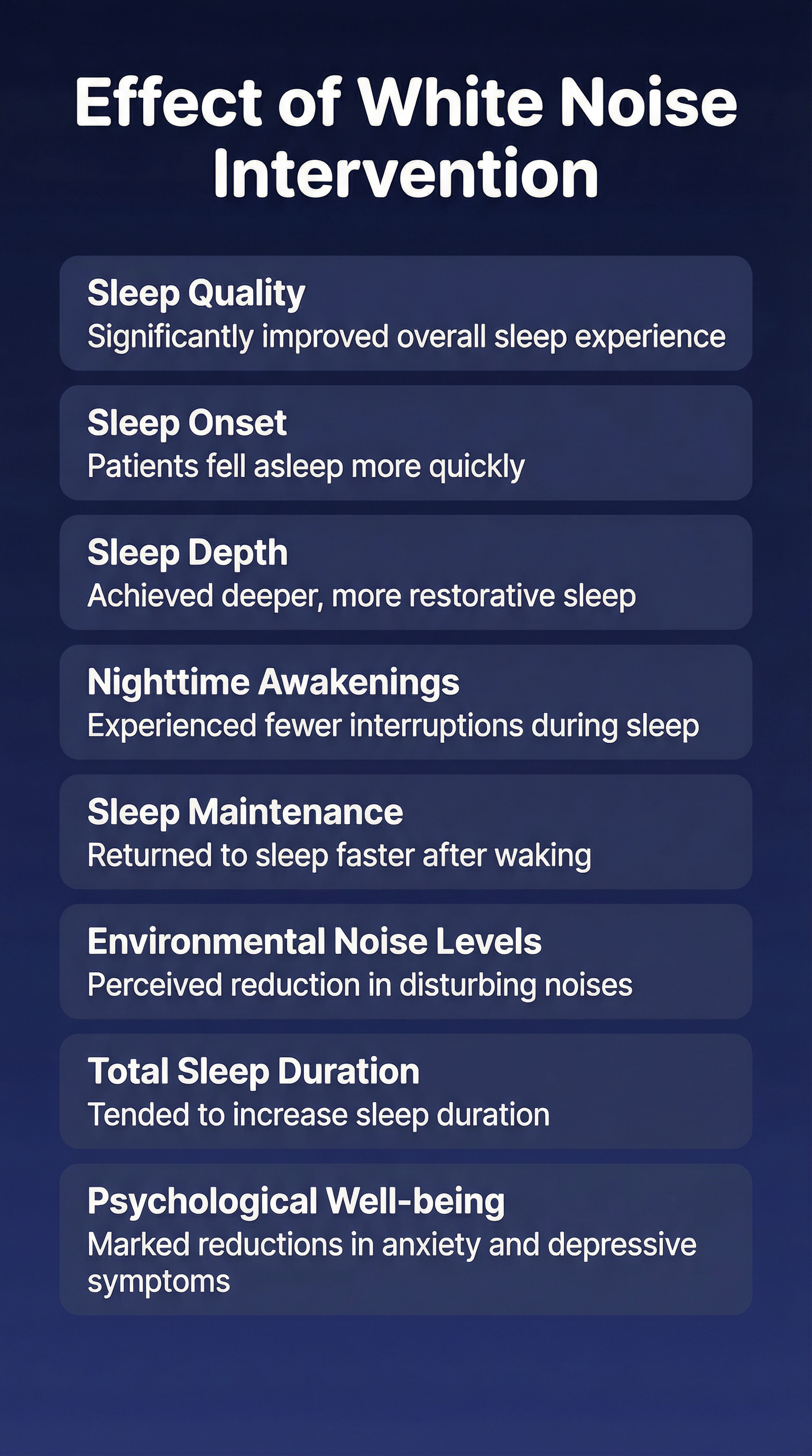 white noise for sleep a guide by bettersleep 