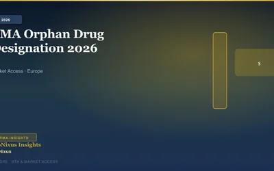EMA Orphan Drug Designation 2026: Complete Guide to European Rare Disease Regulatory Pathway EMA Orphan Drug Designation 2026: Complete Guide to European Rare Disease Regulatory Pathway