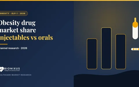 Obesity Drug Market Share 2026: New GLP-1 Products, Lilly vs Novo Nordisk, and the B2B/B2C Research Behind the Race Obesity Drug Market Share 2026: New GLP-1 Products, Lilly vs Novo Nordisk, and the B2B/B2C Research Behind the Race