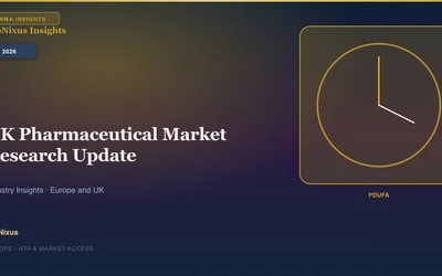 UK Pharmaceutical Market Research Update UK Pharmaceutical Market Research Update