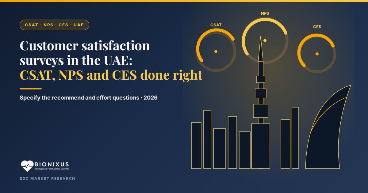 Customer Satisfaction Surveys in the UAE: CSAT, NPS and CES Done Right